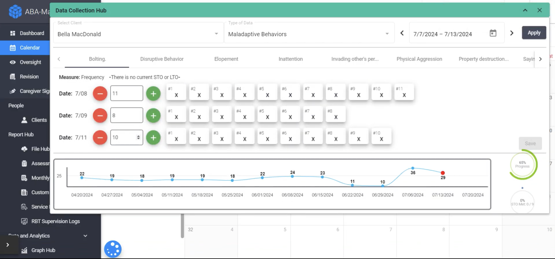 ABC Data Collection: Strategies and Ethical Considerations