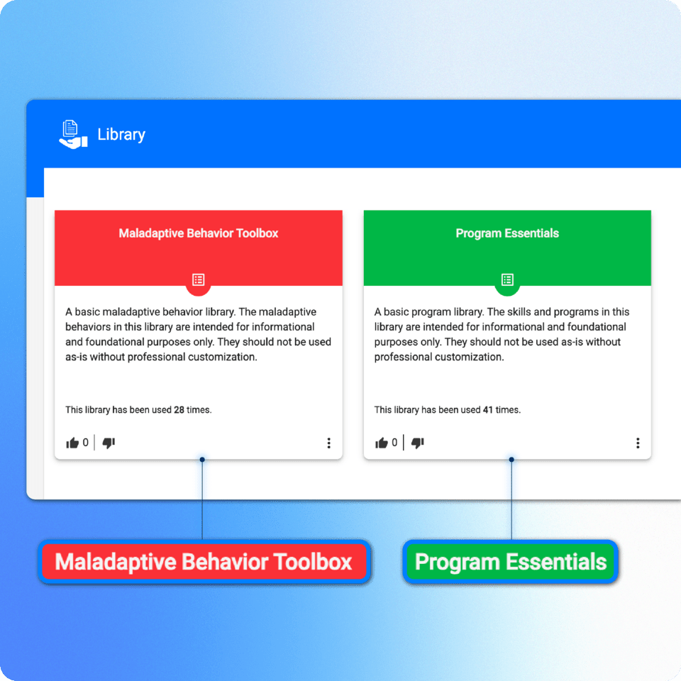 aba software practice management