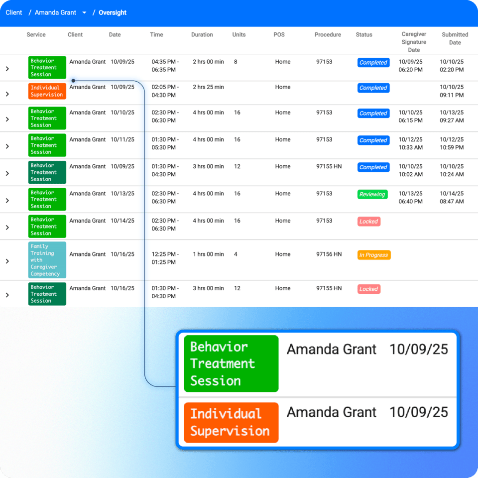aba software practice management