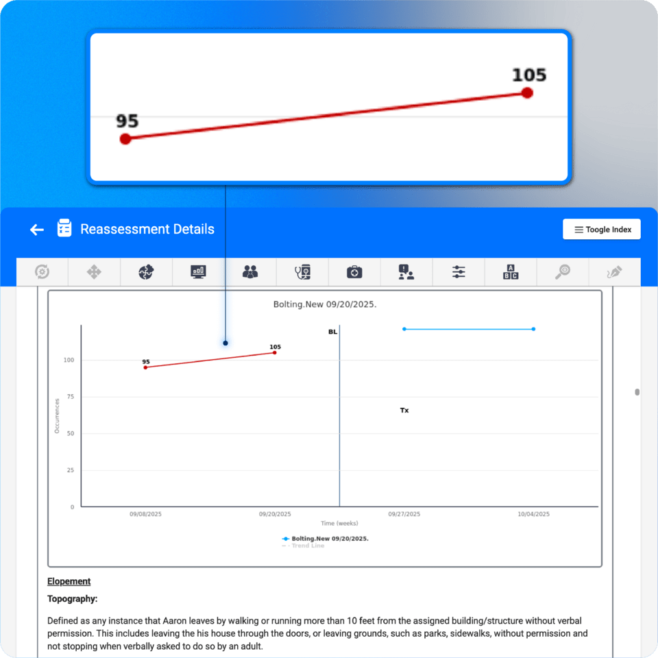 aba software practice management