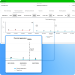 ABA Data Collection & Tracking Software | ABA Matrix