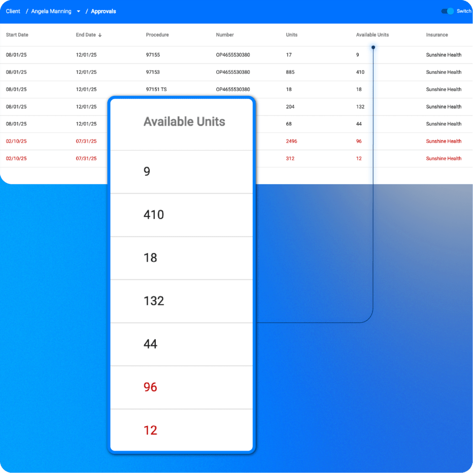 aba software practice management