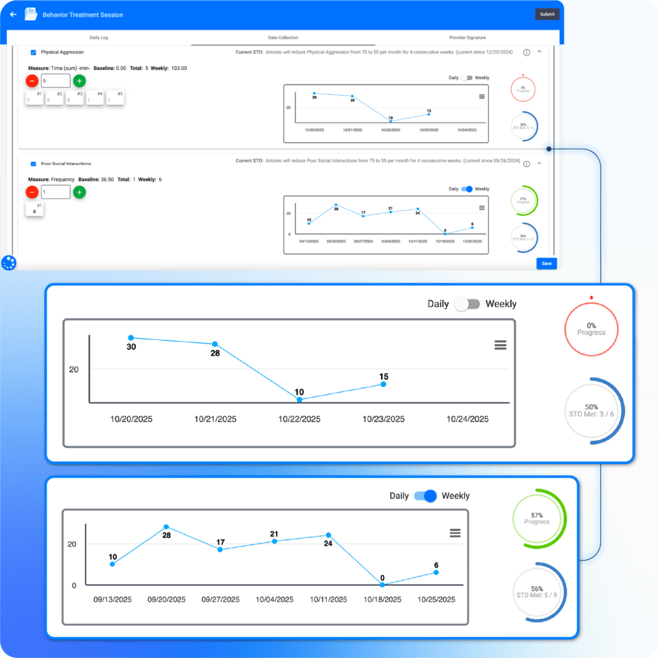 aba software practice management