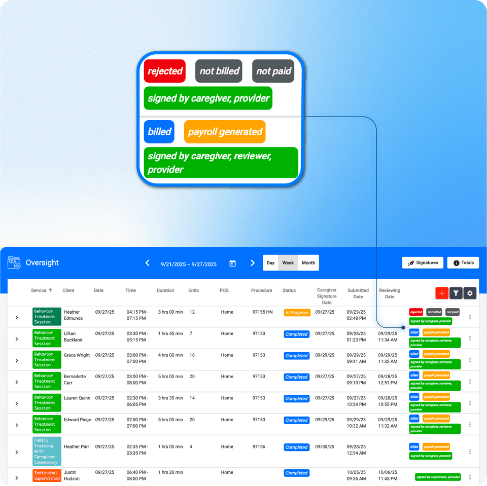 aba software practice management