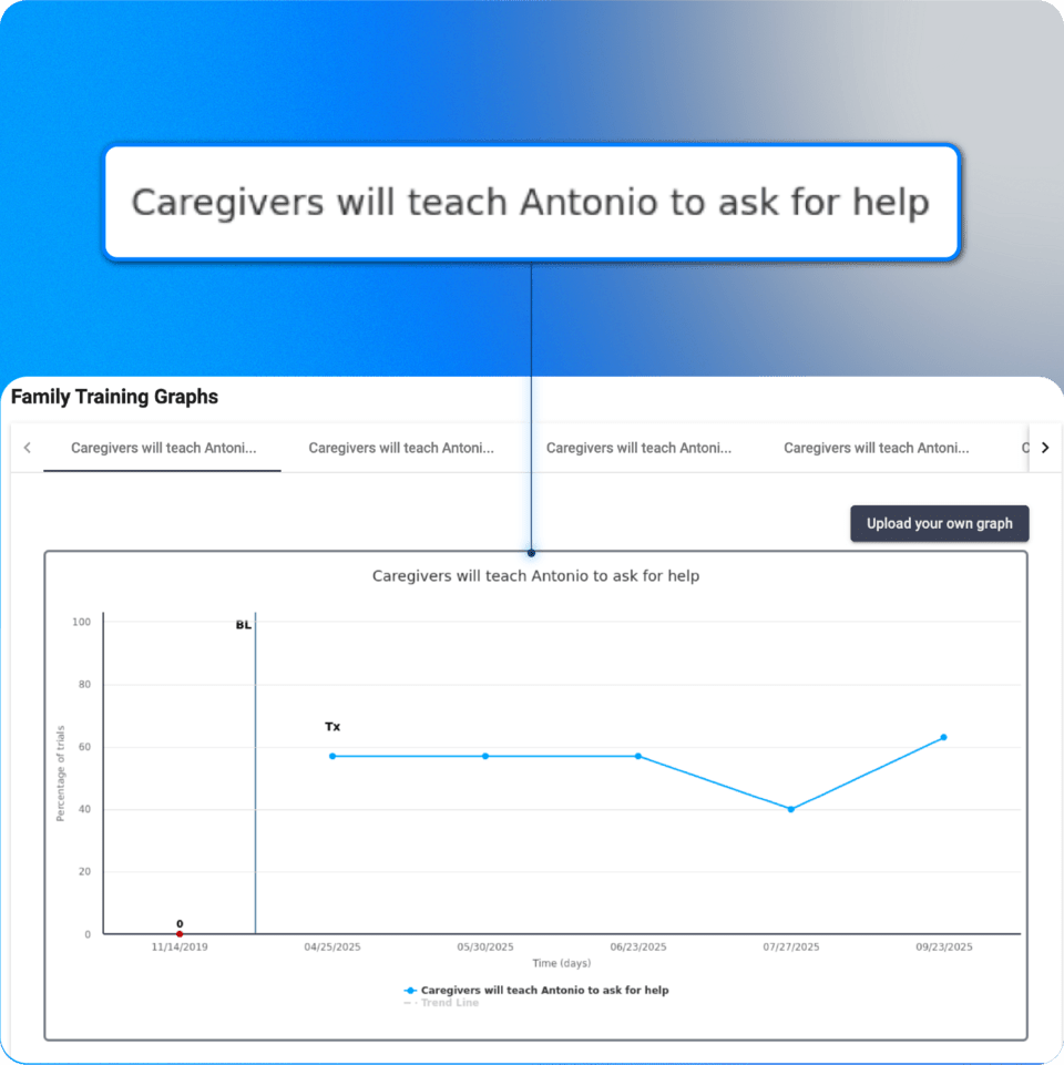 aba software practice management