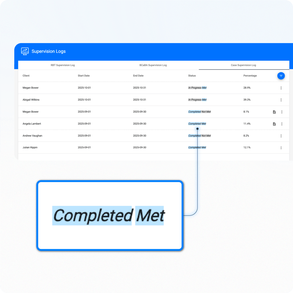 aba software practice management
