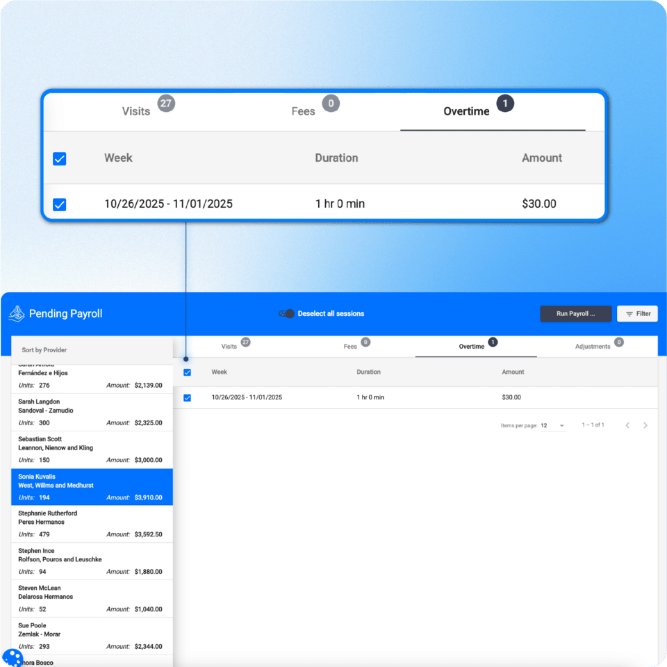 Payroll - Overtime tracking - ABAMATRIX