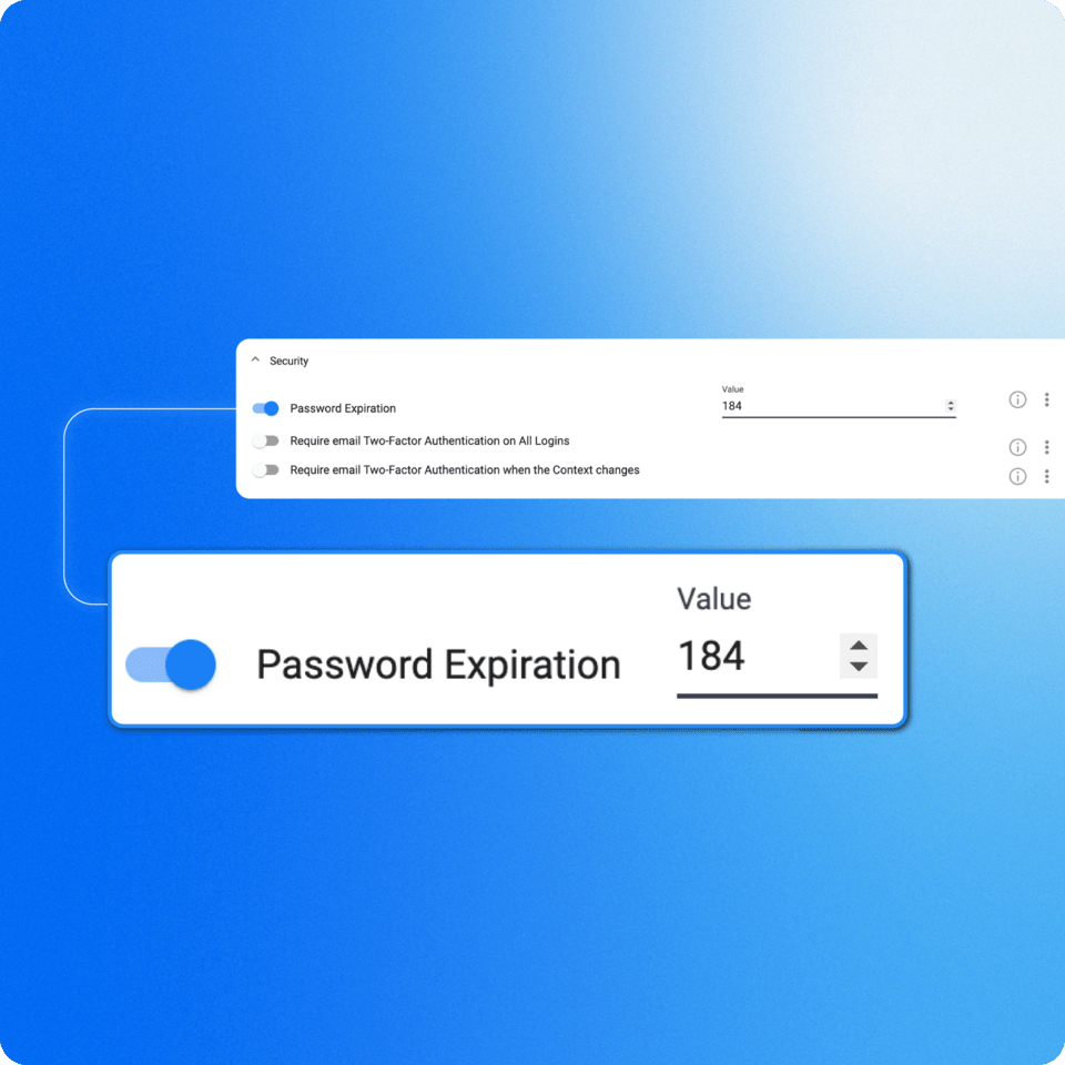 Security and Access Control - Password expiration policies - ABAMATRIX