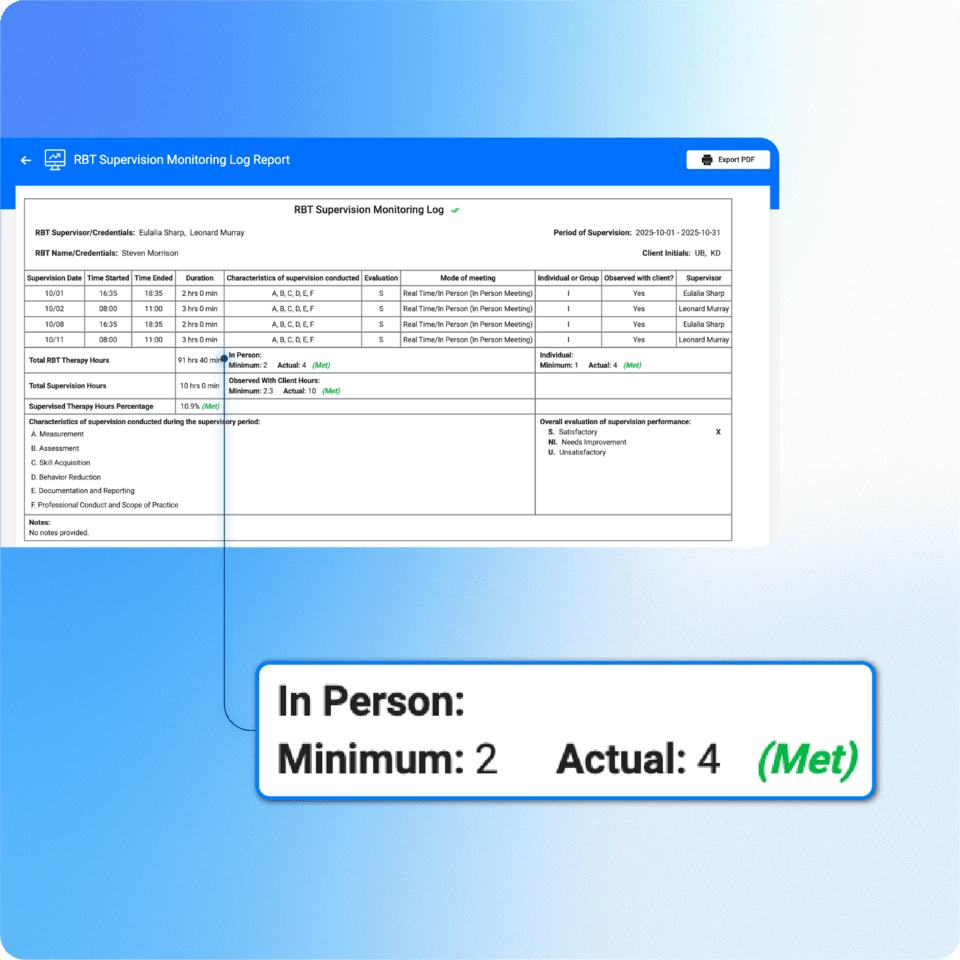 aba software practice management