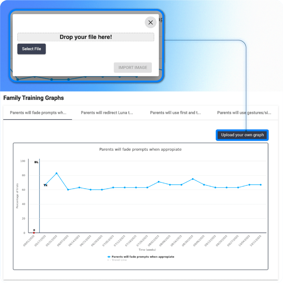 aba software practice management