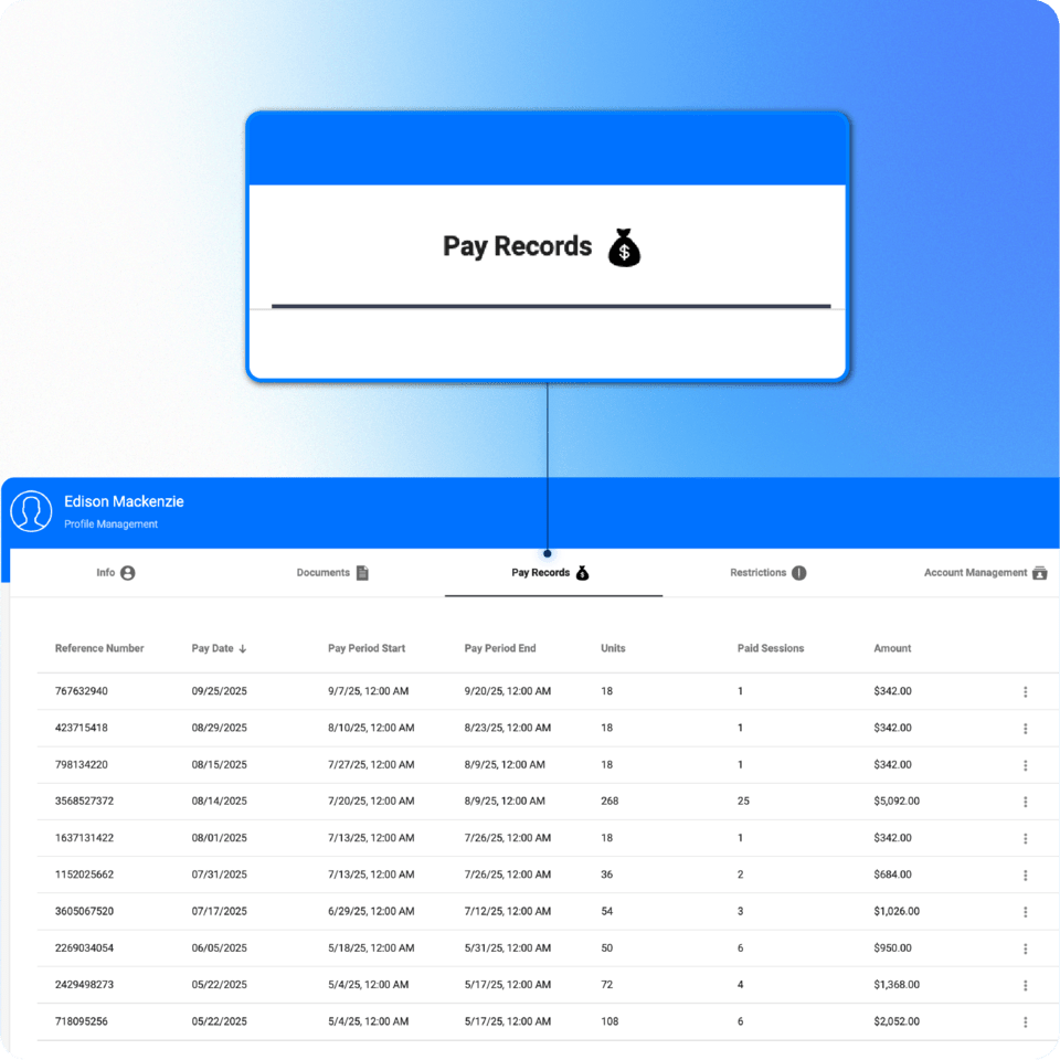 Payroll - Pay records - ABAMATRIX