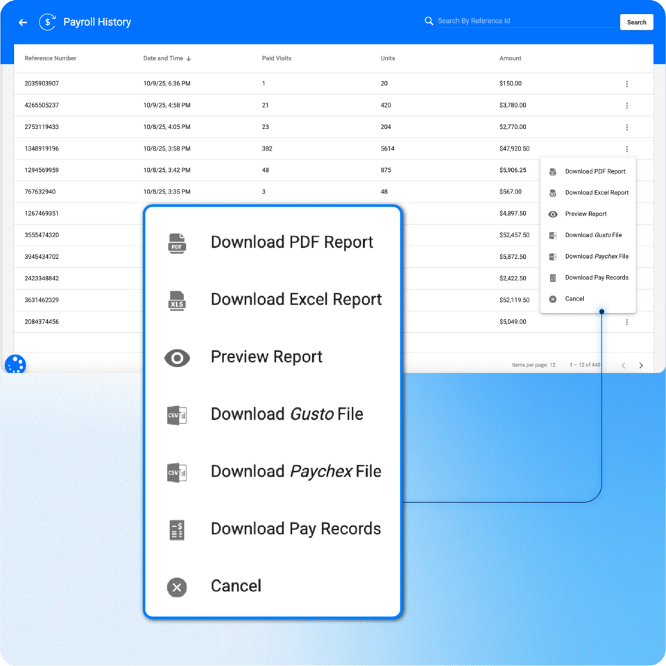Payroll - Integrations - ABAMATRIX