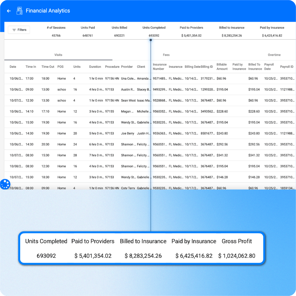 aba software practice management