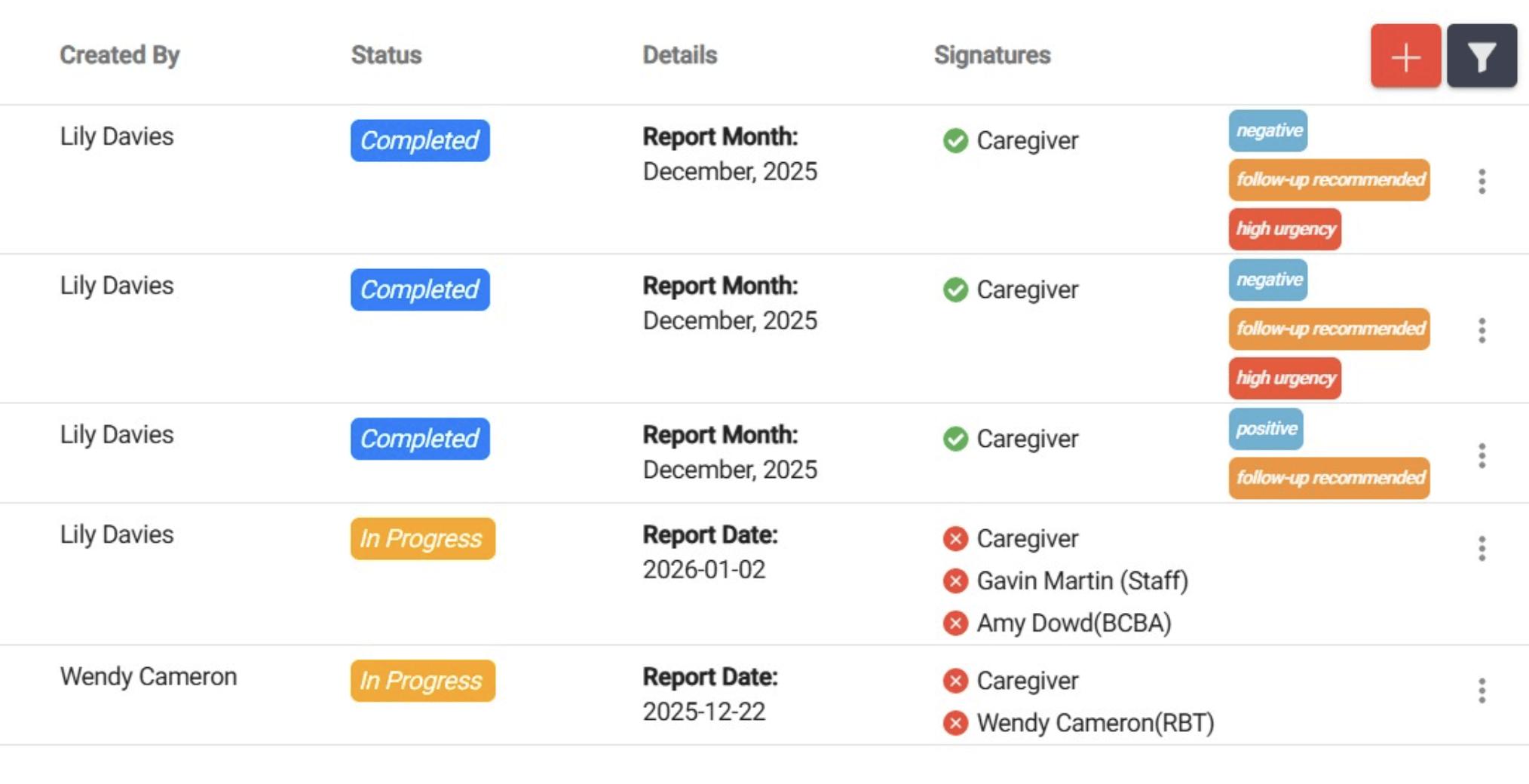 Receive feedback with the Caregiver Satisfaction Survey in ABA Matrix