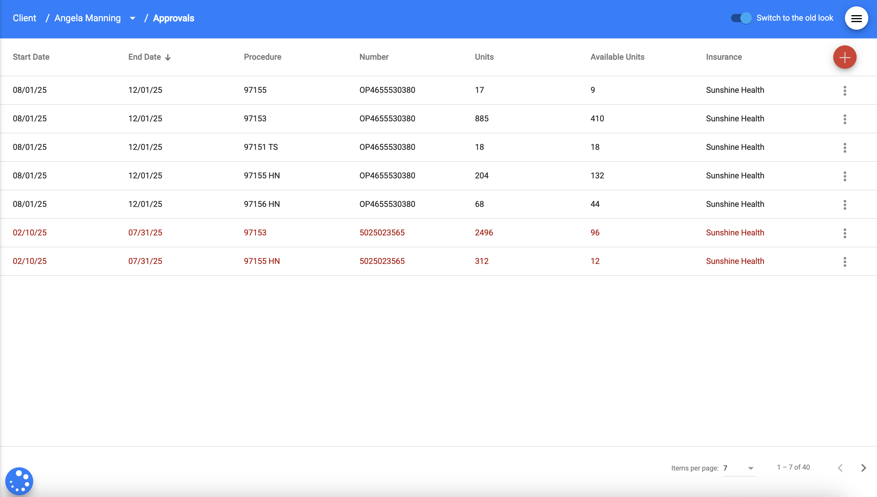 Authorization Management in ABA therapy