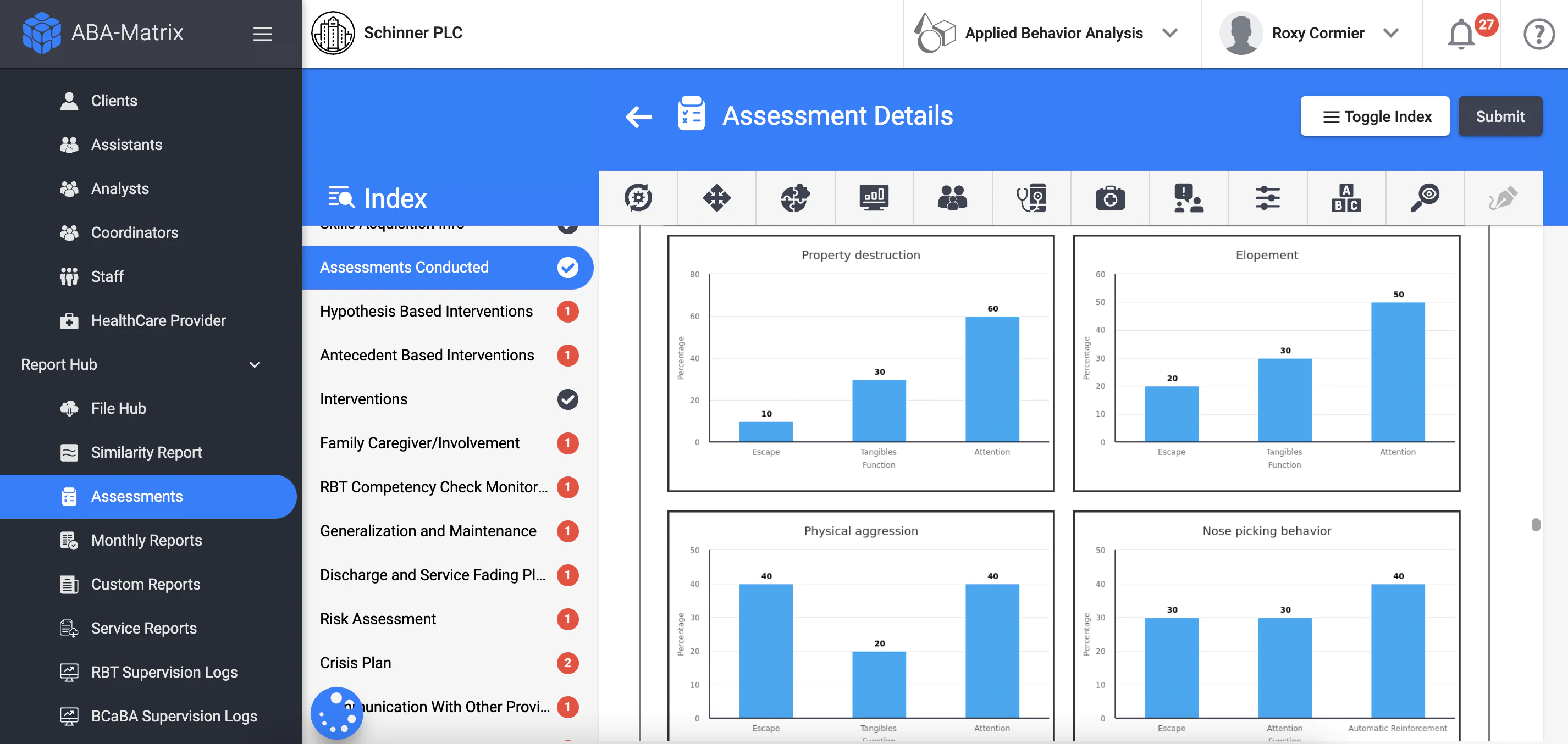 aba matrix reassessment