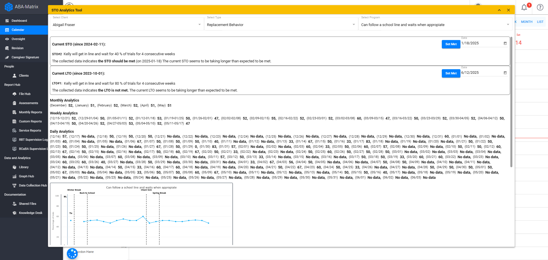 AI-powered STO tool